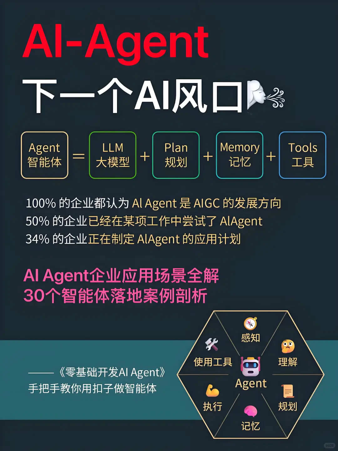 AI-Agent企业应用30个落地案例拆解✅