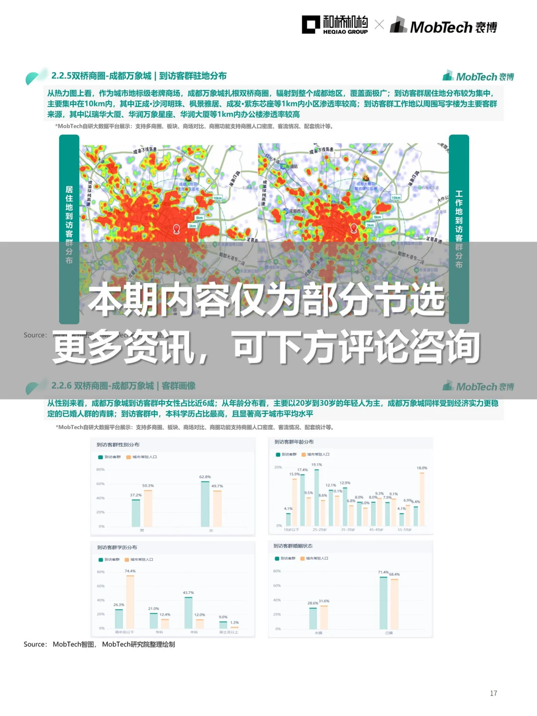 成都商业直追北上?来看成都商圈数据解读!