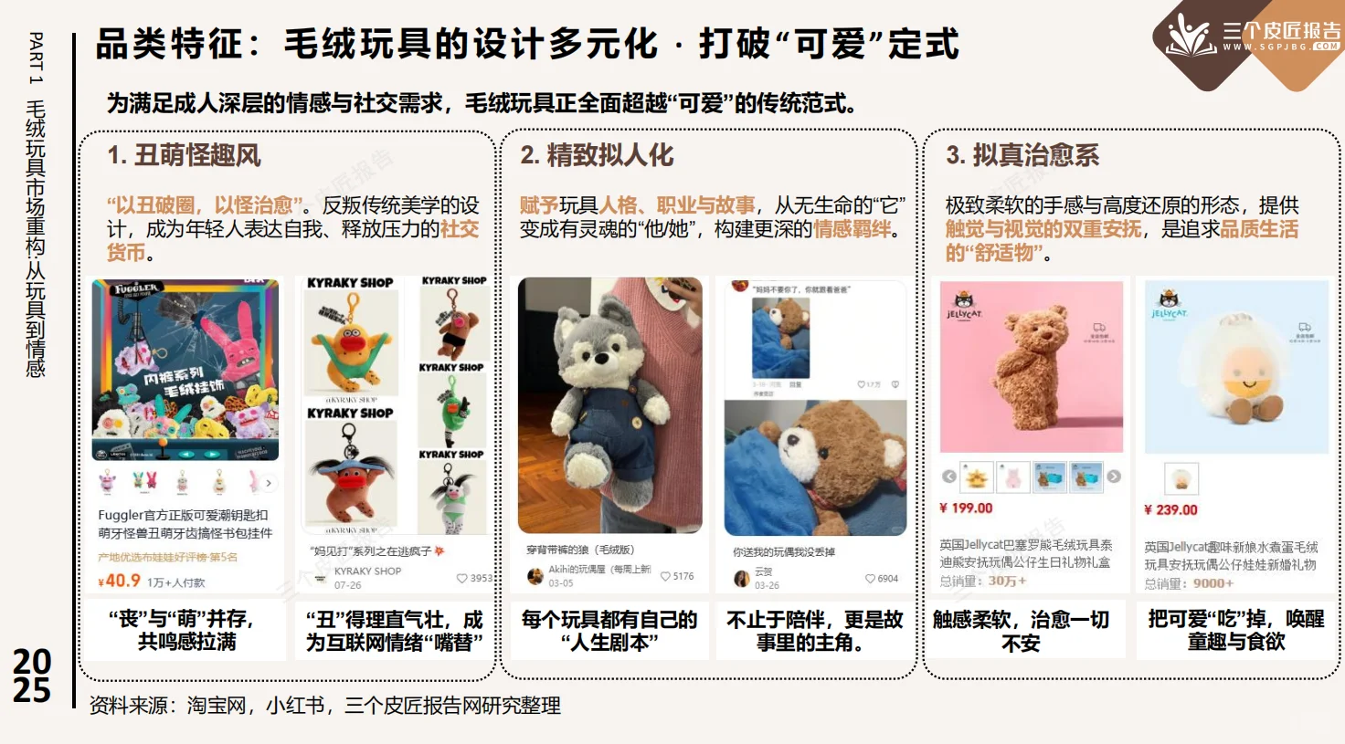 ?2025毛绒玩具市场洞察｜成年人的情绪搭子