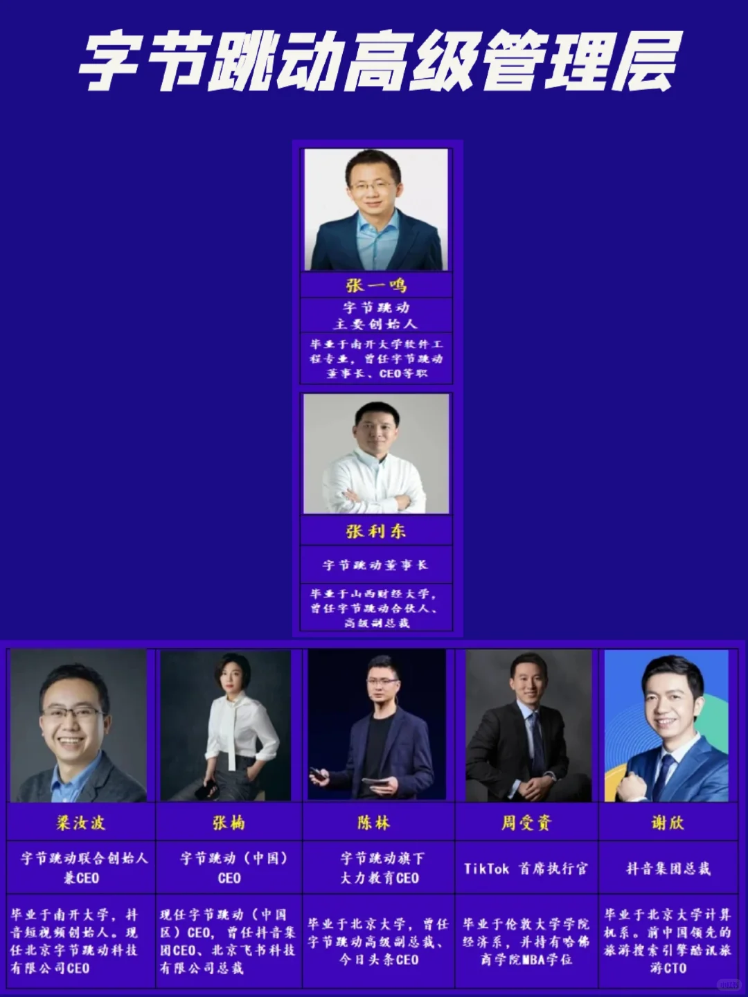 公司甄选 | 字节跳动高级管理层