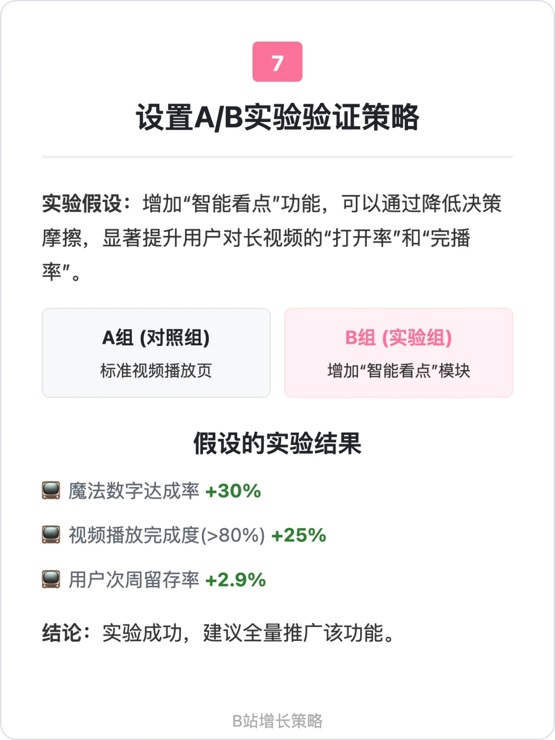 B站：用户增长策略拆解