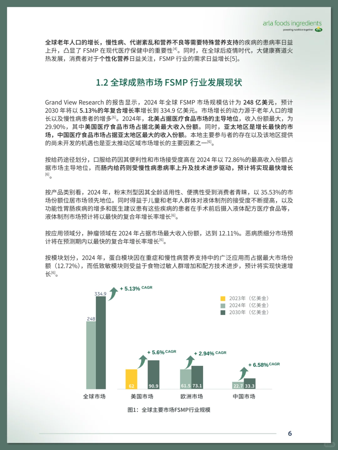 中国特医食品行业及消费者洞察白皮书