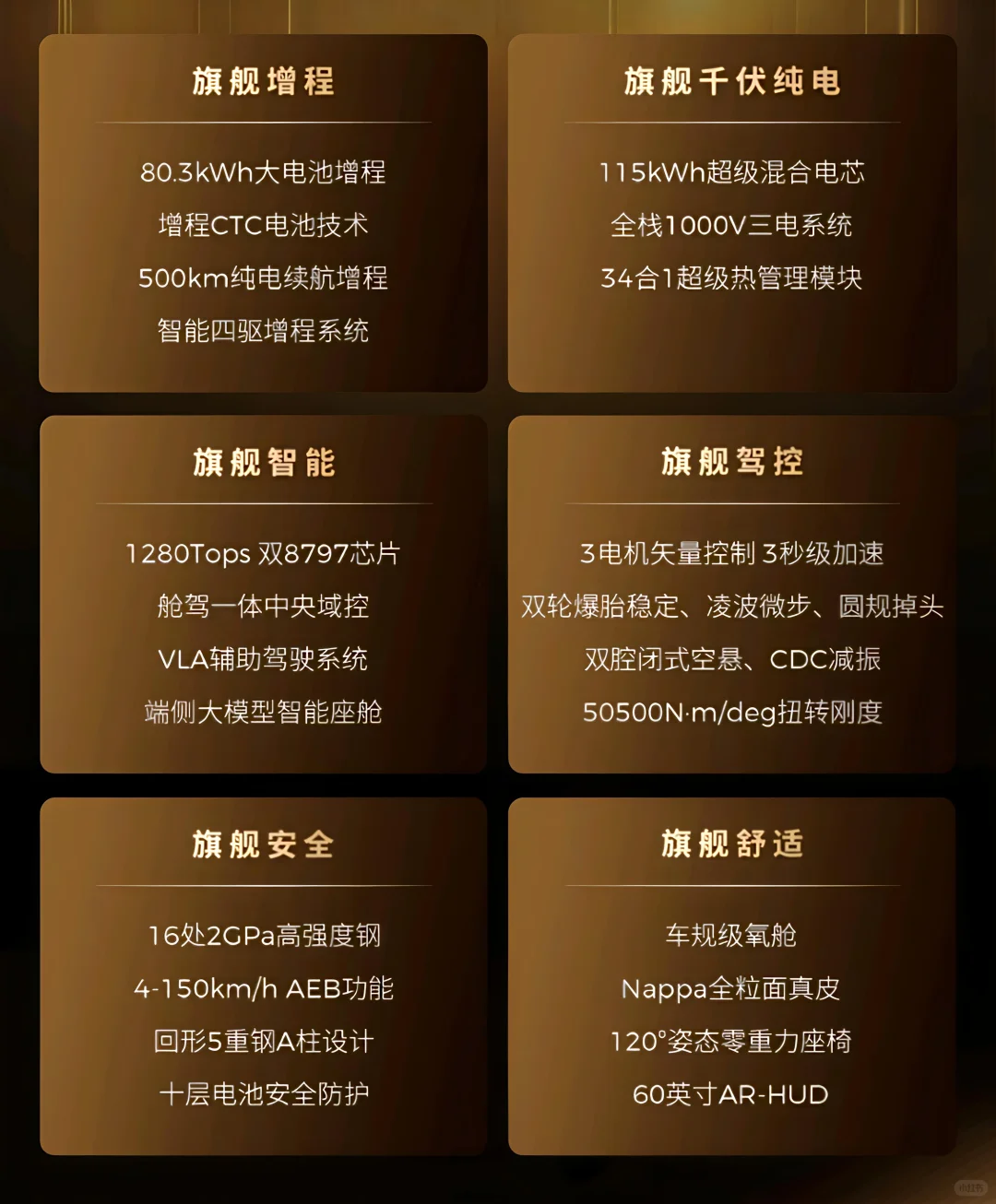 30 万买百万级 SUV？零跑 D19 杀疯了！