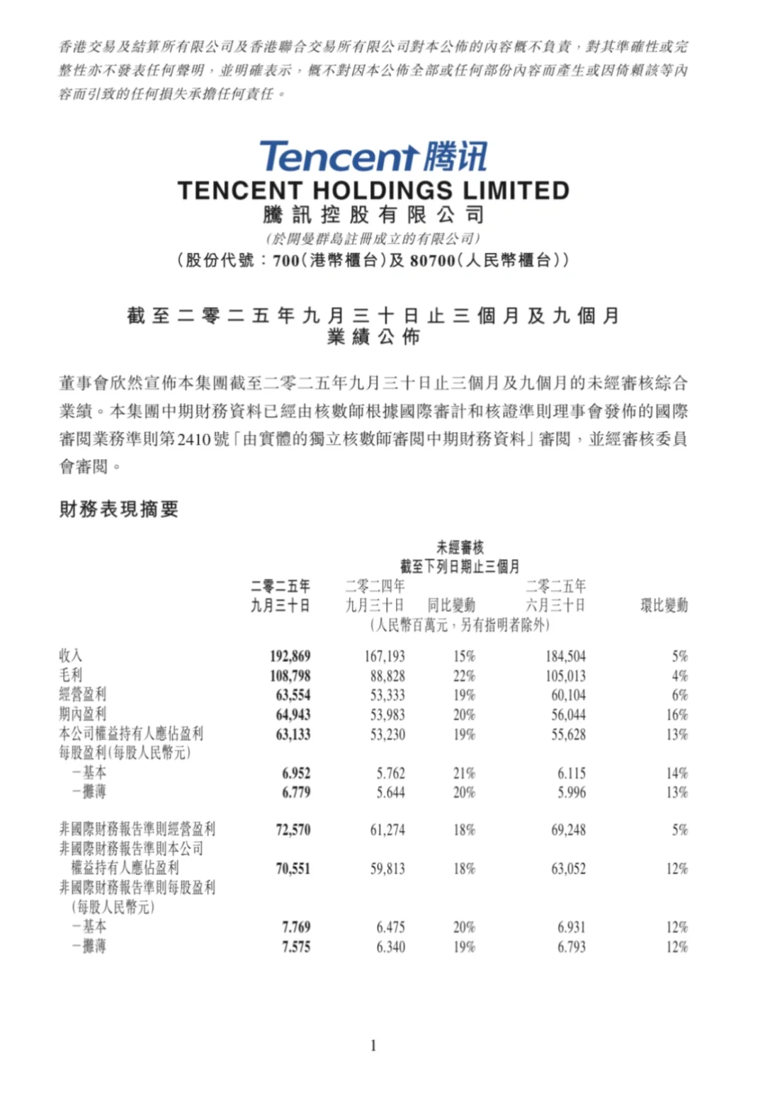 腾讯三季度财报 简单分析 -1-