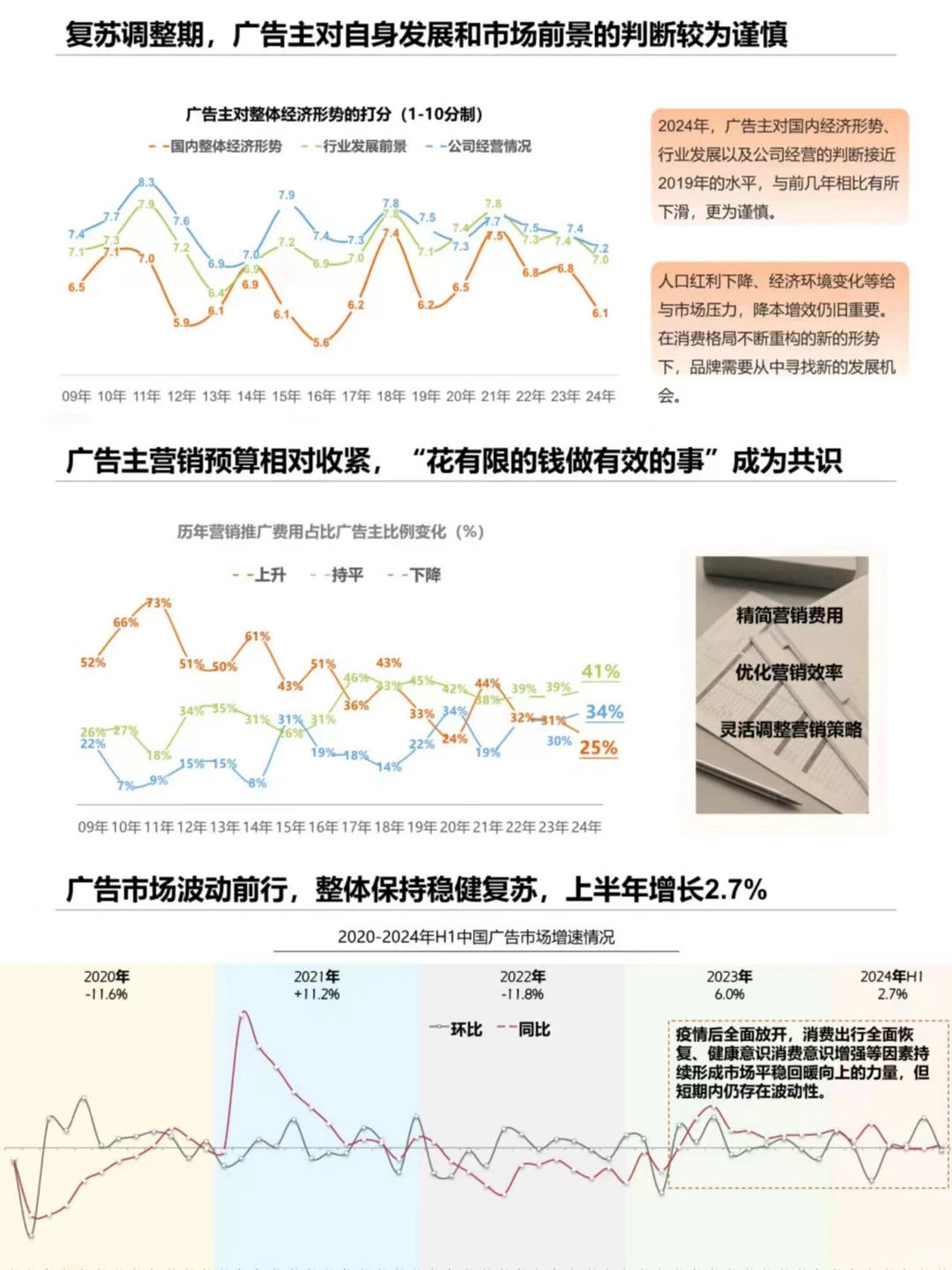 品牌高质量发展的五大关键丨品牌传播洞察
