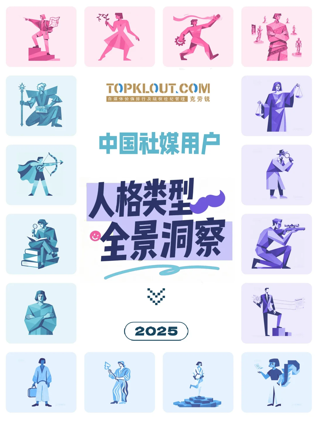 中国社媒用户人格类型全景洞察报告