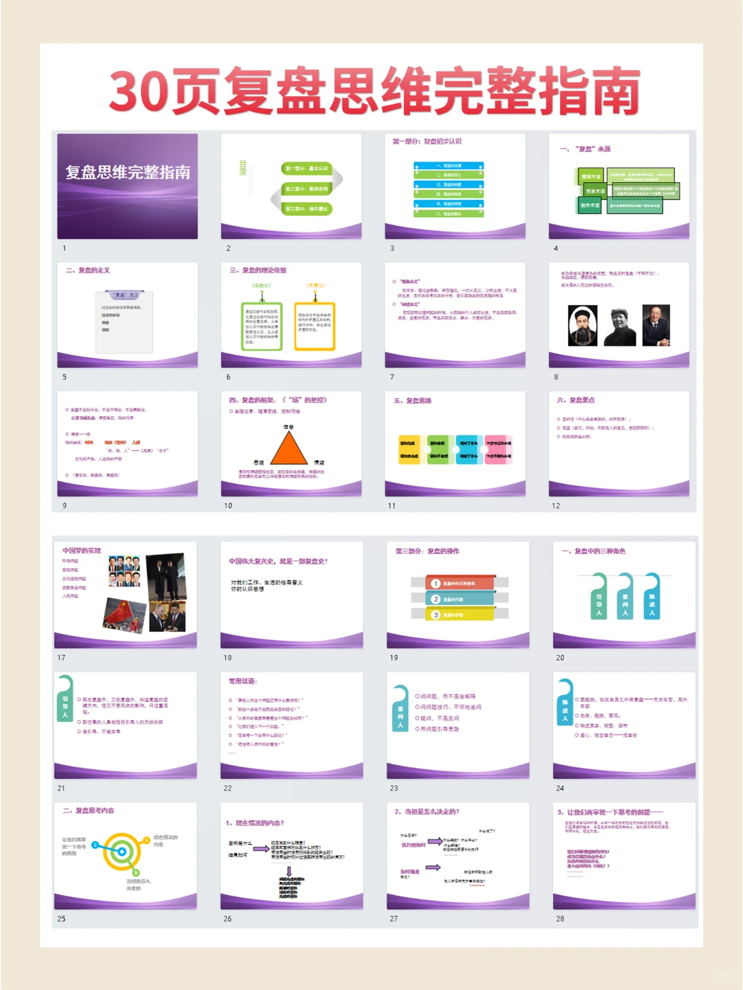 深度剖析！项目复盘实战指南