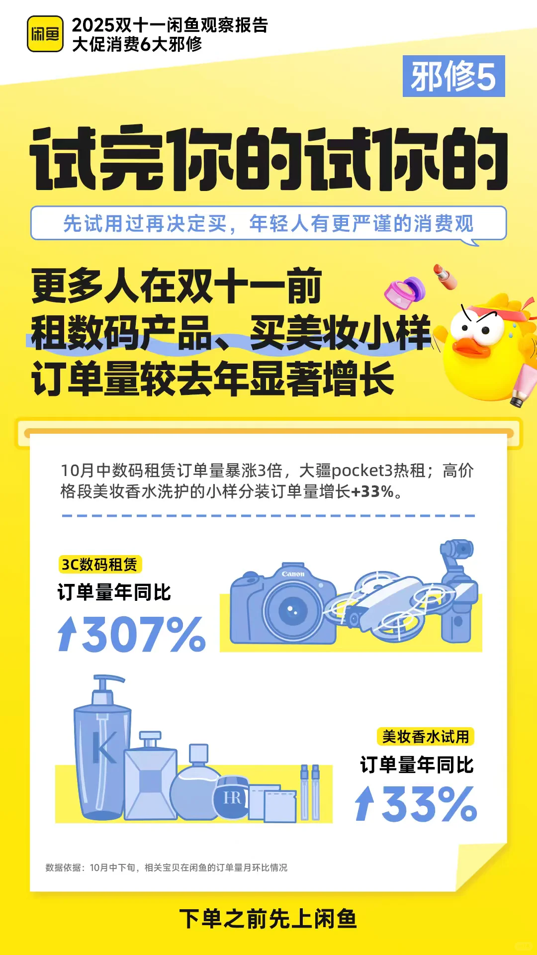 2025双11闲鱼观察报告_大促消费6大邪修