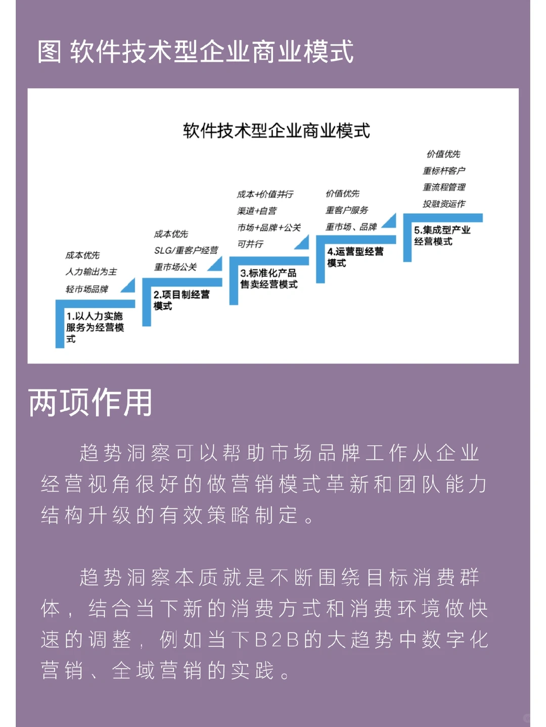 看趋势：3步建立极简市场洞察框架（二）