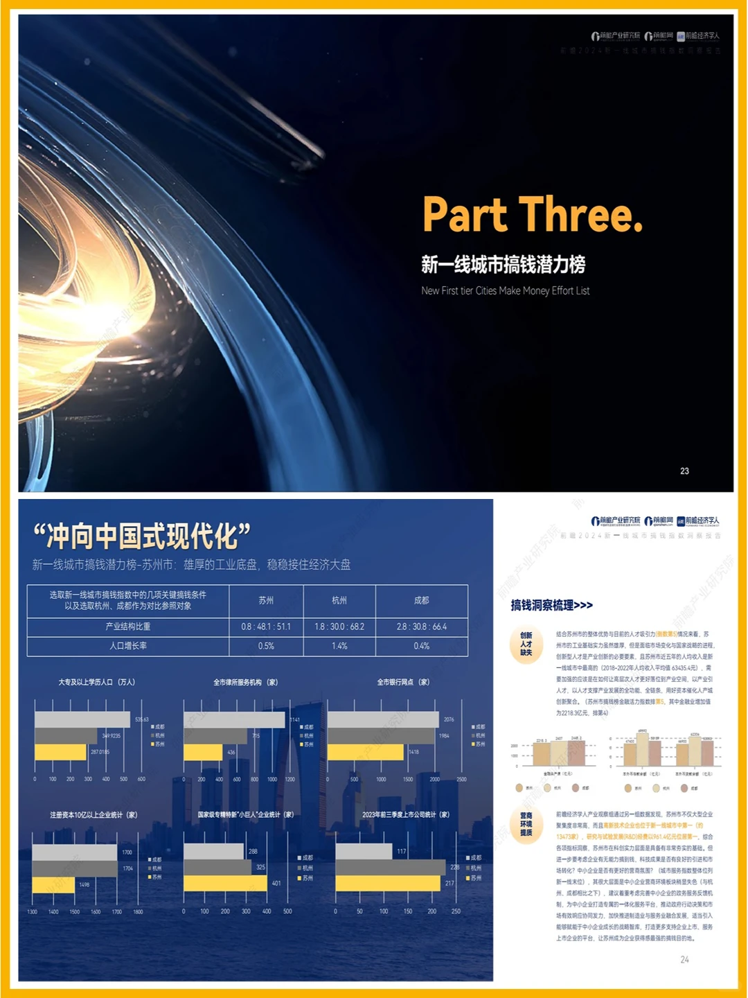37页|2024新一线城市搞钱指数洞察报告