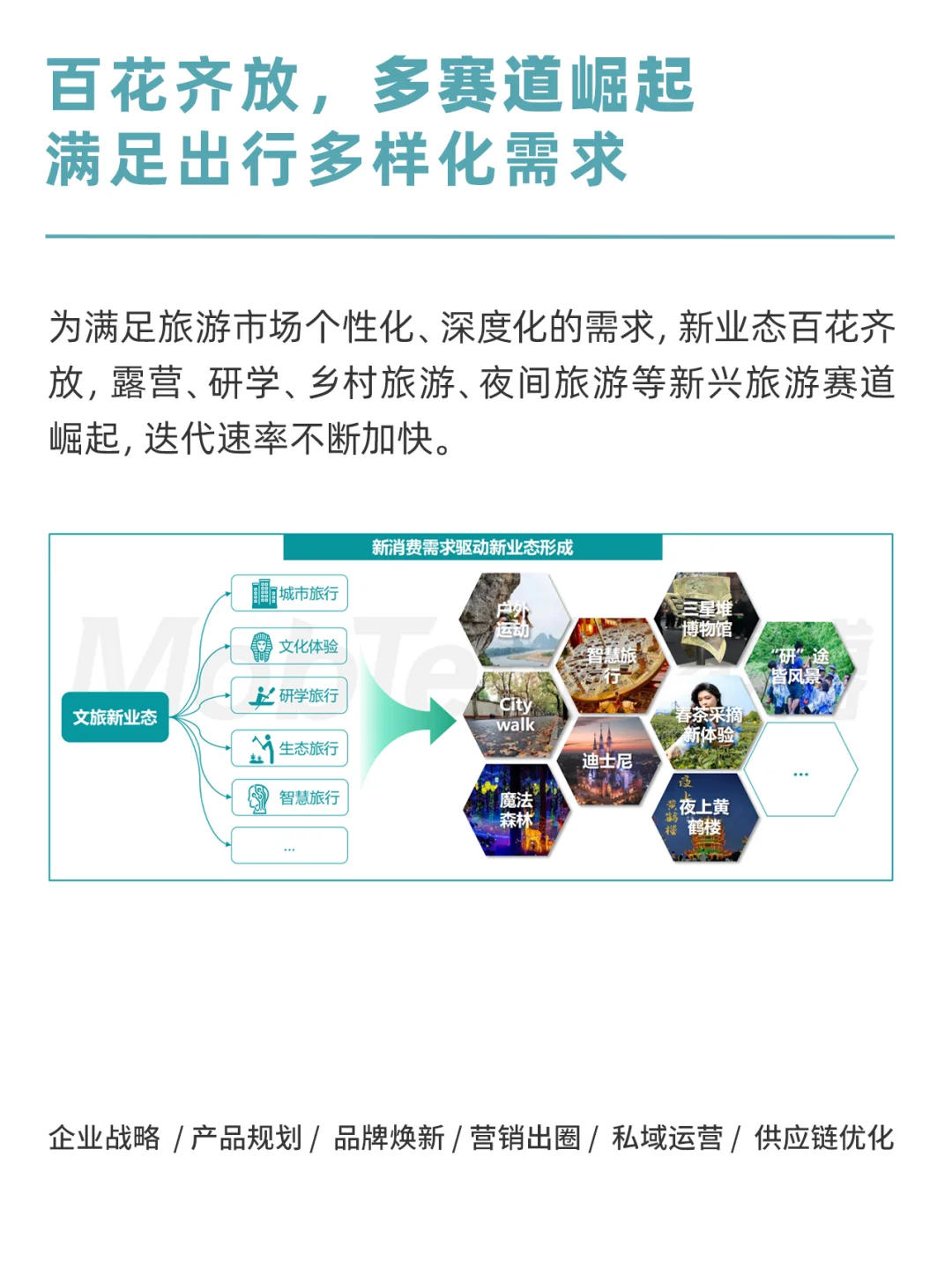 ?探索文旅新潮流，中国旅游风向标！?