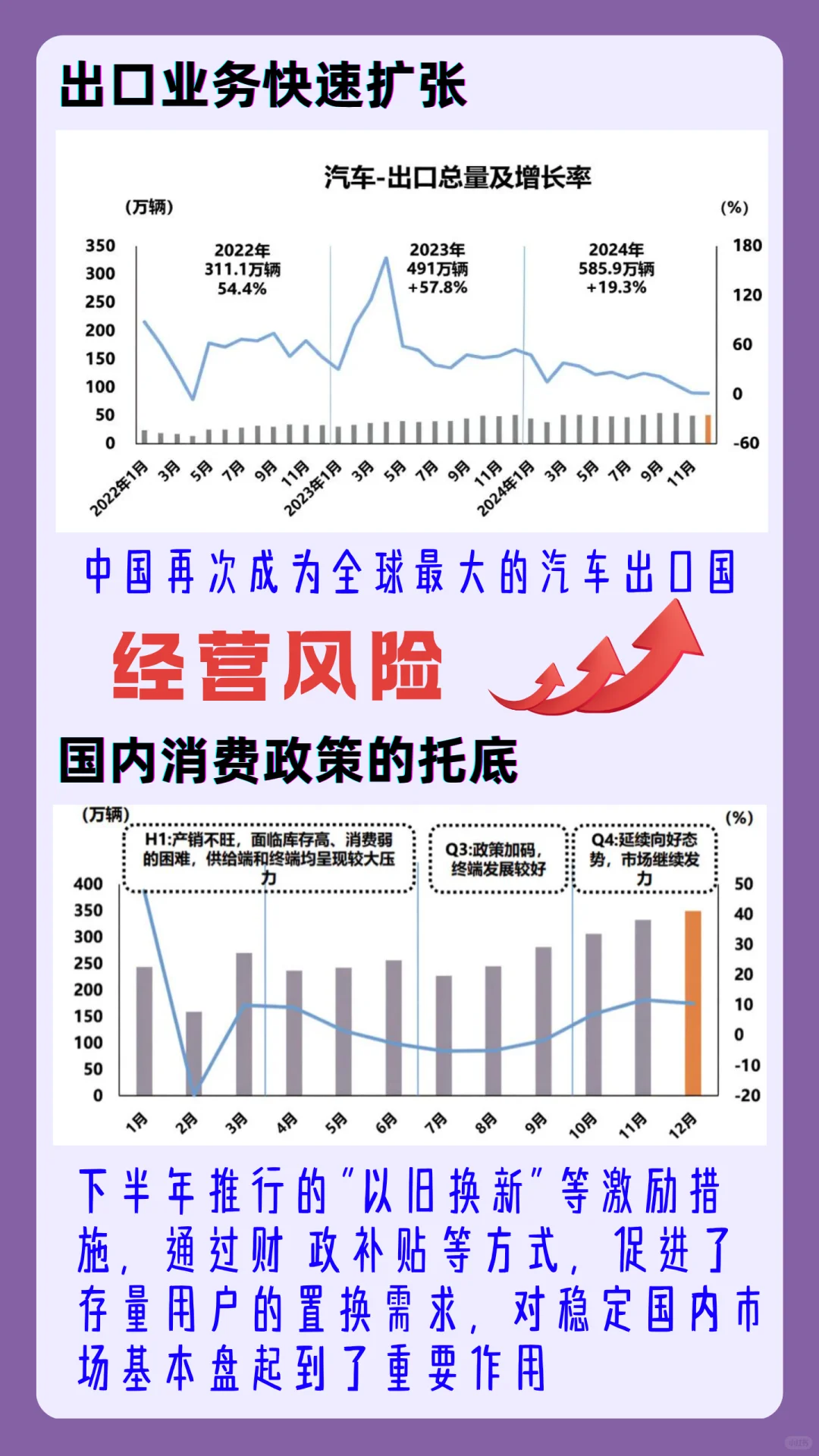 汽车行业别看！！！ 超级震撼