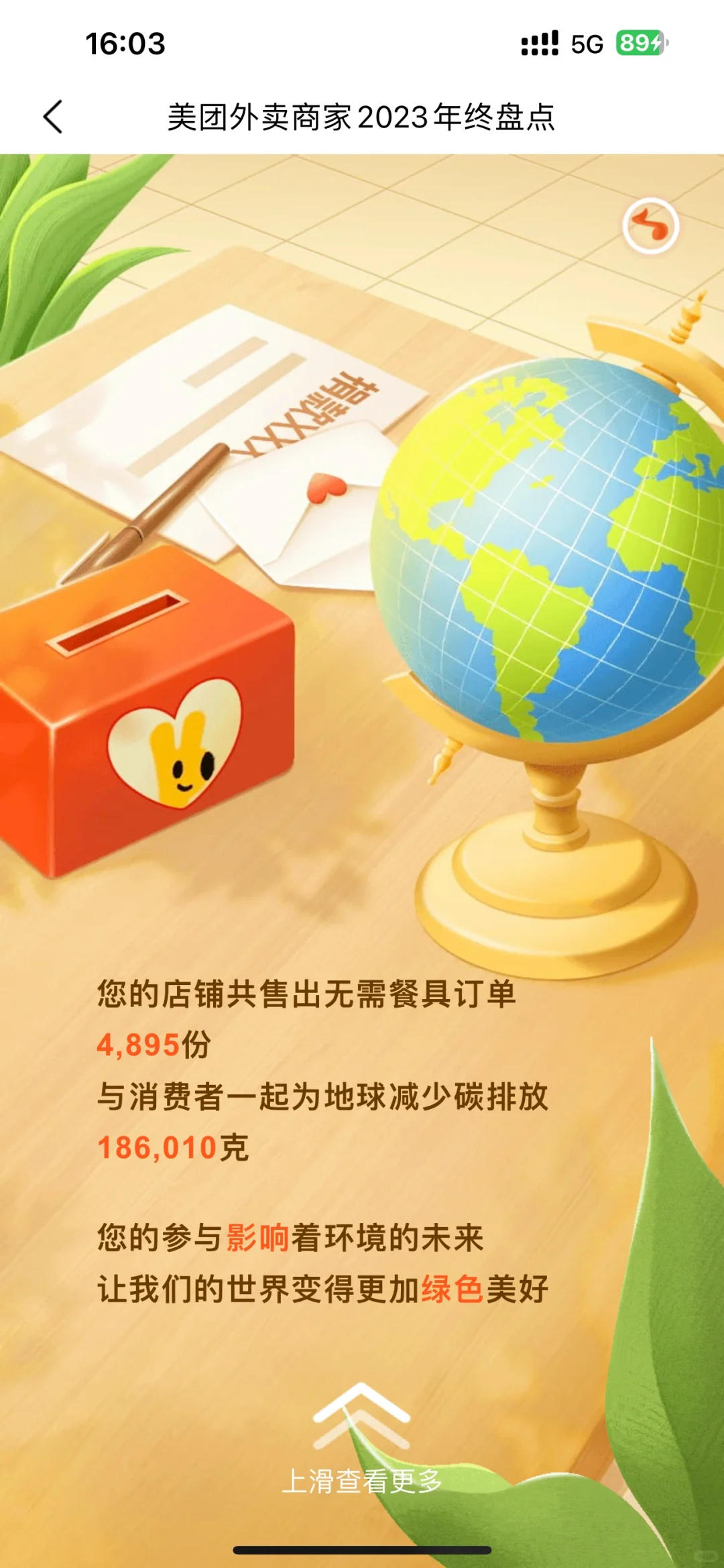 2023美团年度报告