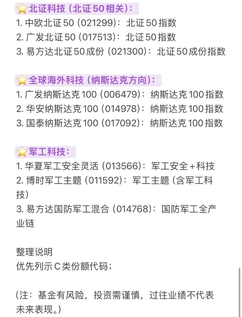 科技赛道热门基金简易指南