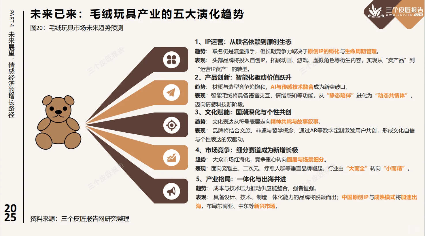 ?2025毛绒玩具市场洞察｜成年人的情绪搭子