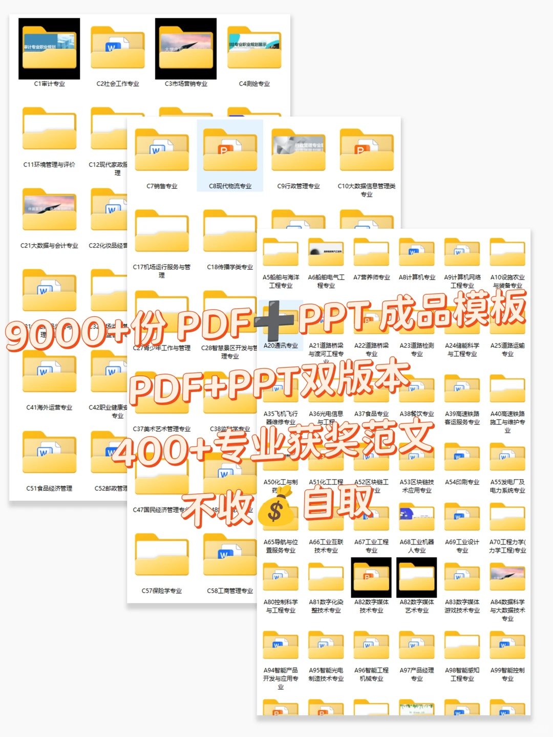 2000 字版职业生涯发展报告+PPT模板