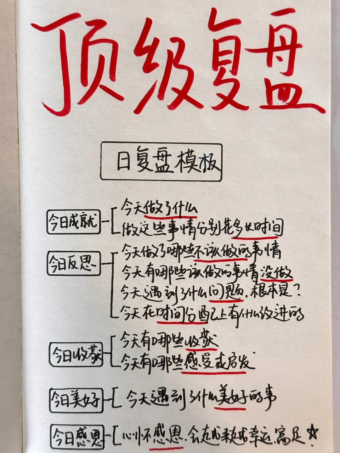 顶级复盘:优秀管理者都会用的复盘方式