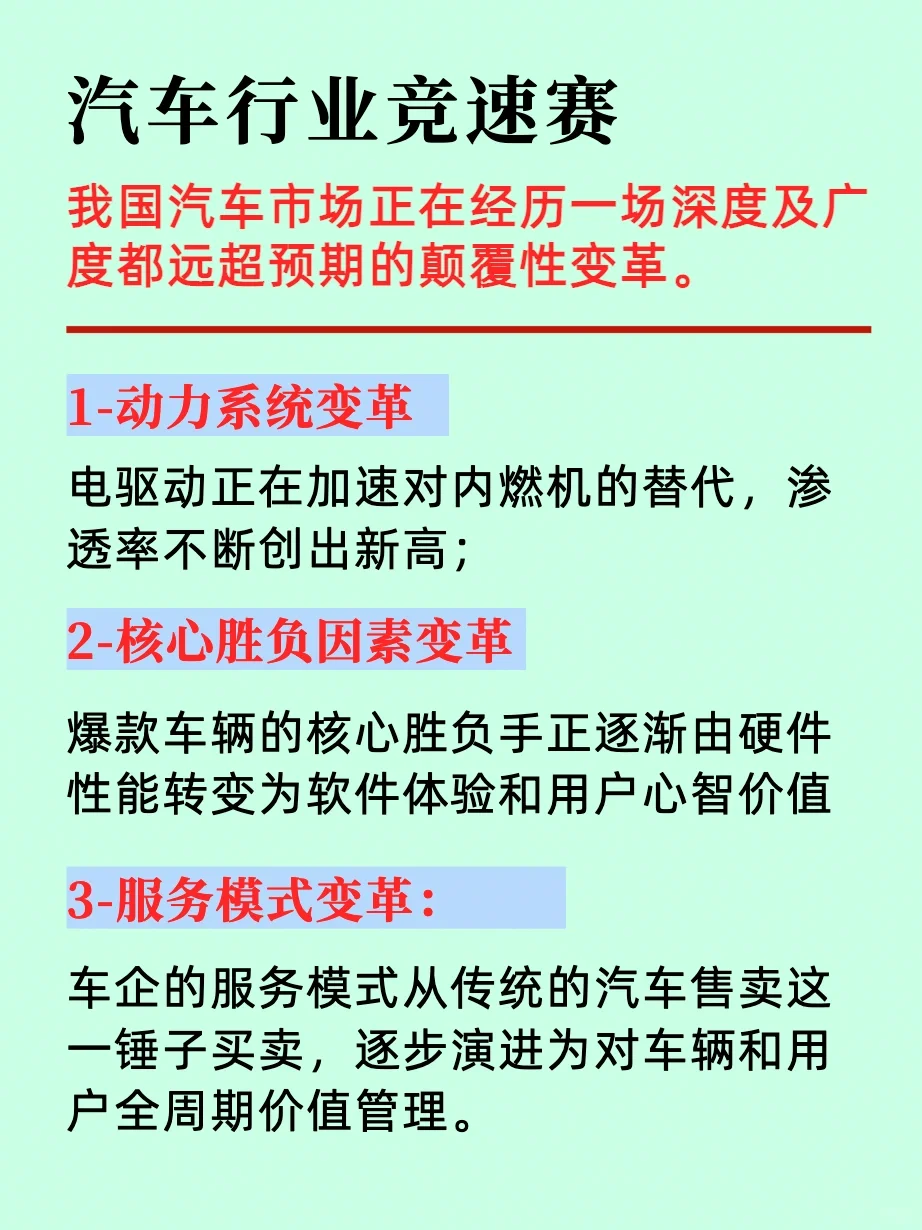 前瞻视野/新能源汽车产业趋势篇