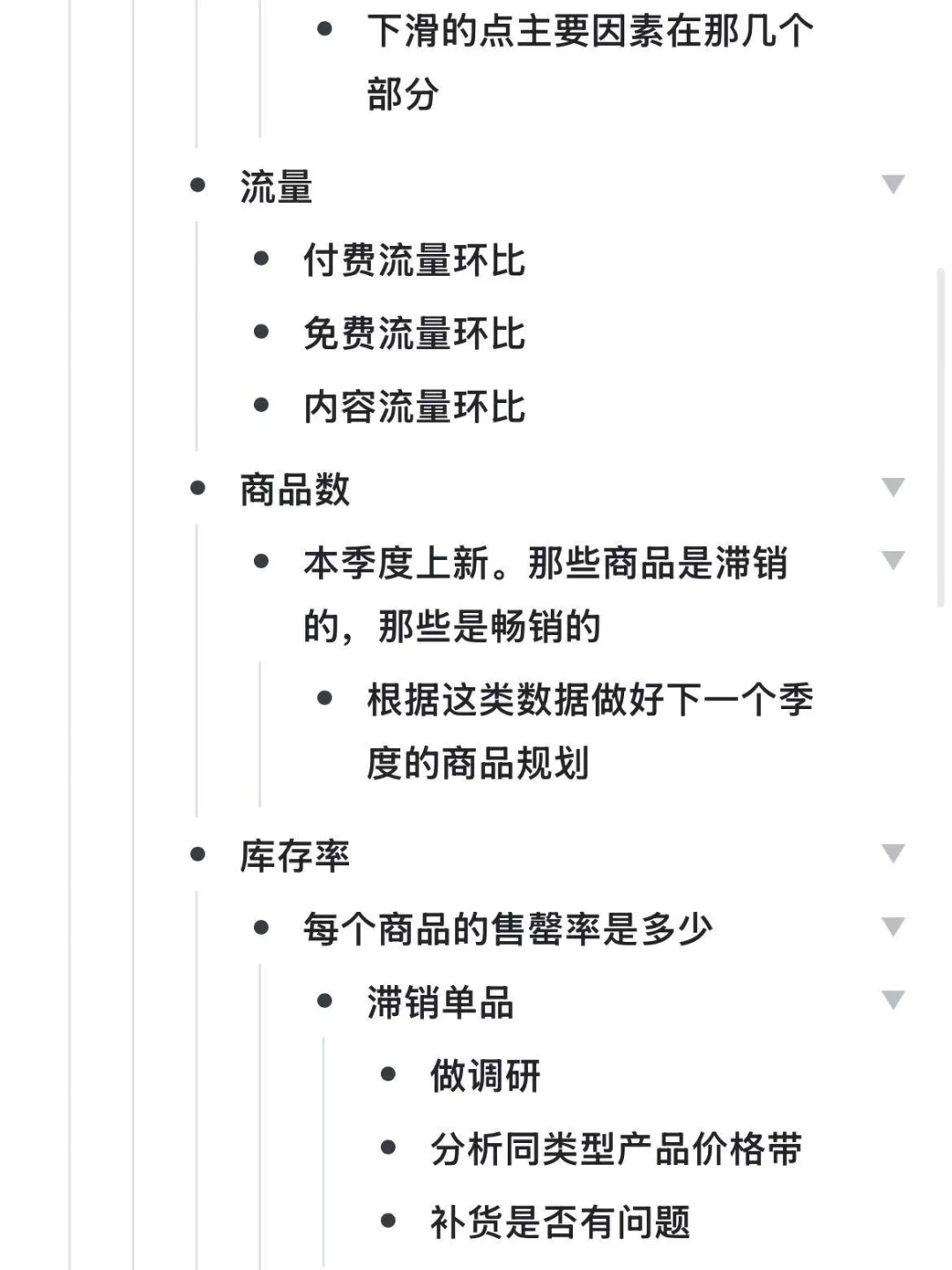 带女朋友做小红书电商day12 数据复盘