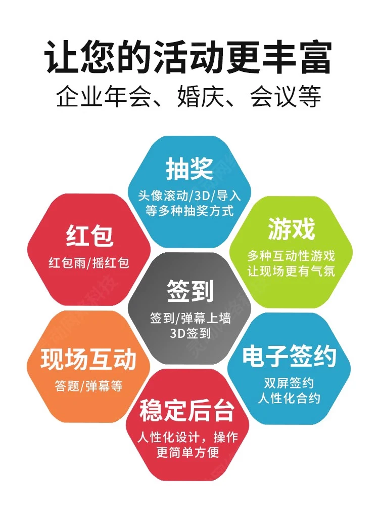 年会互动游戏怎么选?亲测案例复盘分享