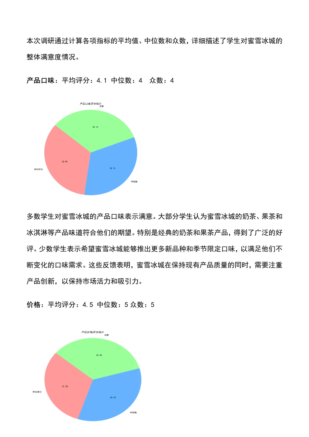 ?蜜雪冰城，你打几分 ❓满意度调研?