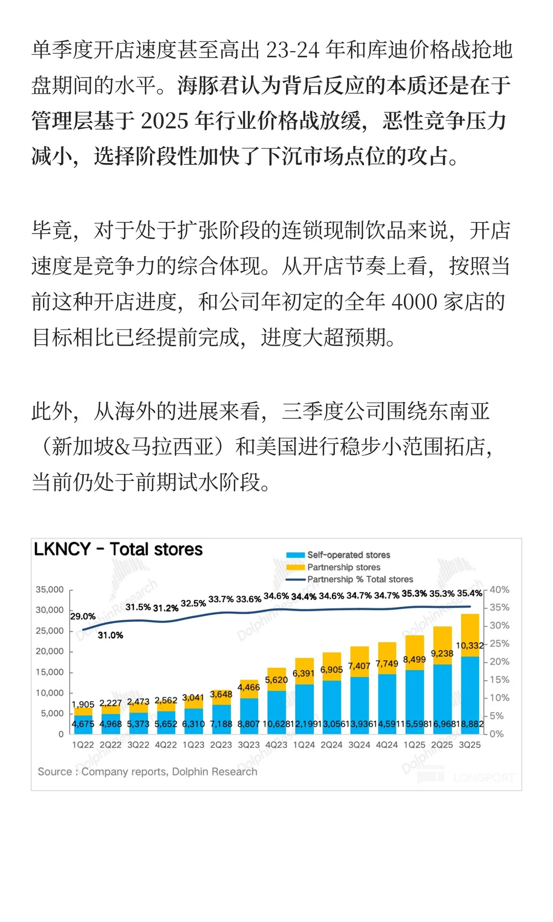 瑞幸：利润 “深蹲”？为了更好 “起跳”