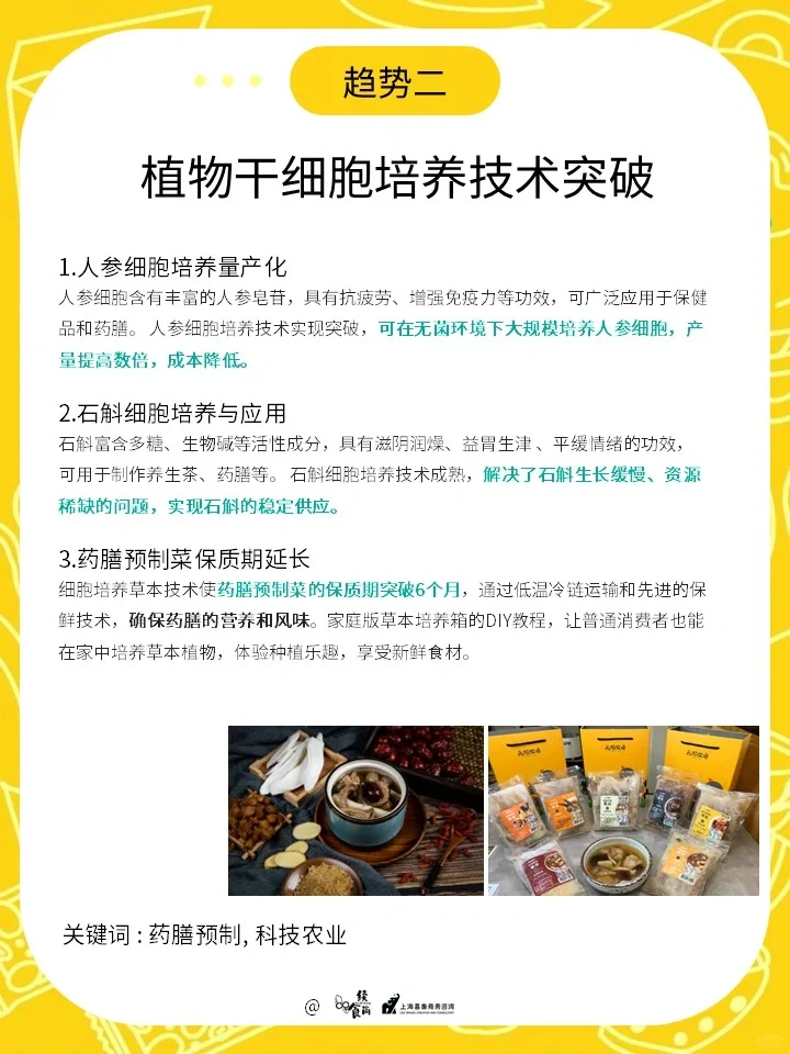 2025 未来饮食趋势洞察| 8大情绪红利重点