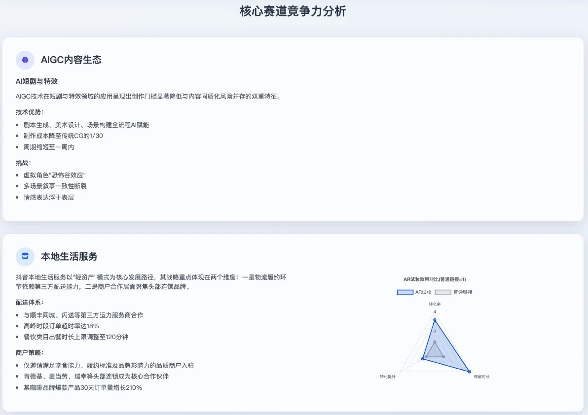 2025年7月抖音热点与赛道调研报告