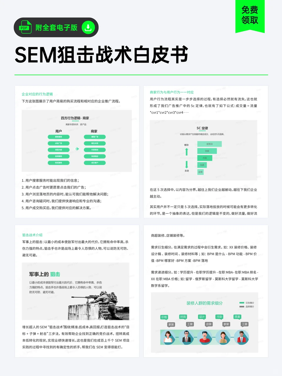 增长资料大合集免费领取，市场人必看！