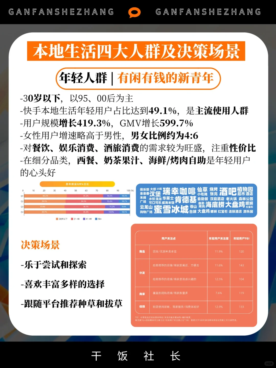 本地商家流量风口！2024本地生活用户洞察