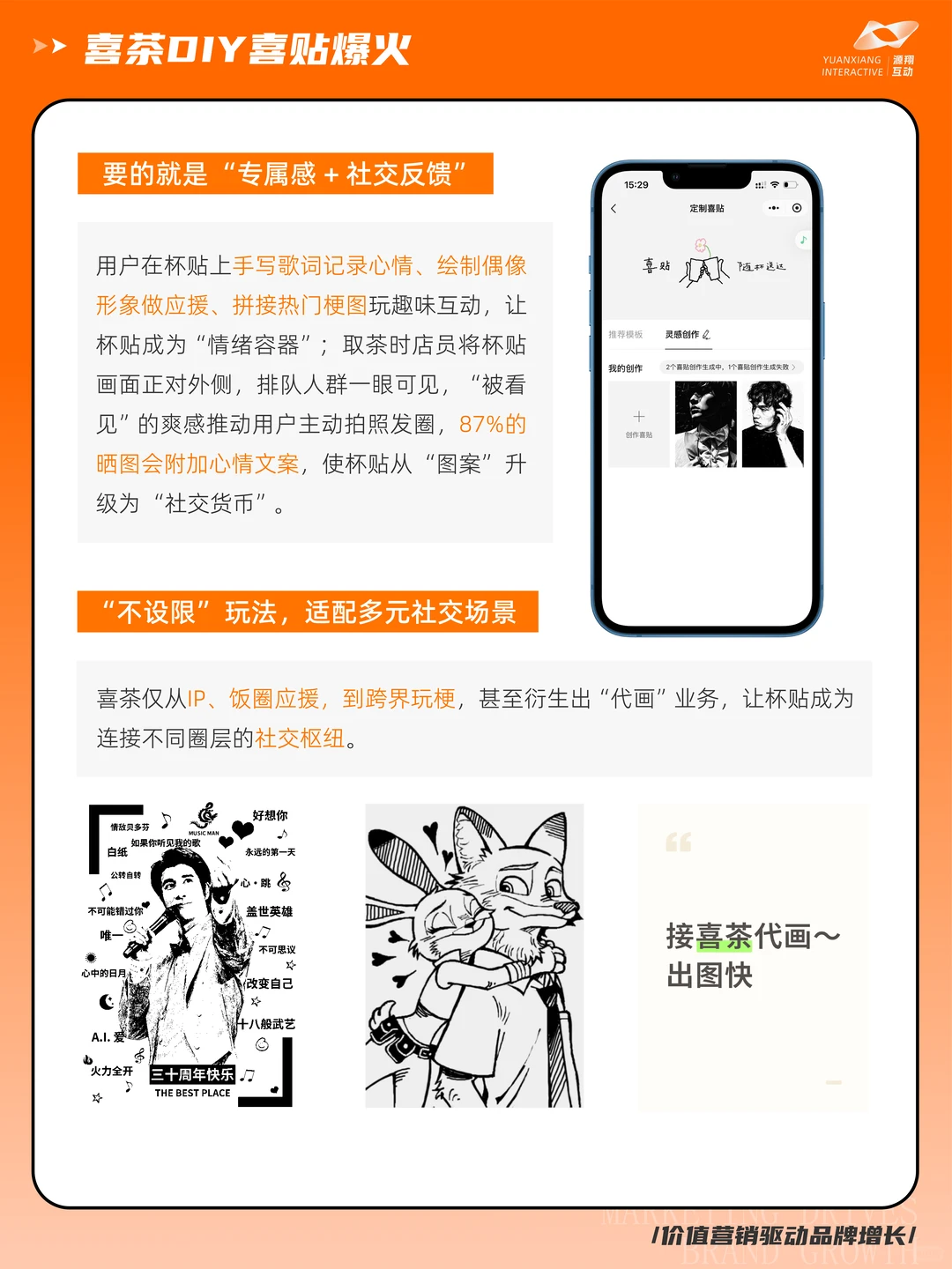 喜茶DIY喜帖爆火，解码年轻人消费4大趋势！