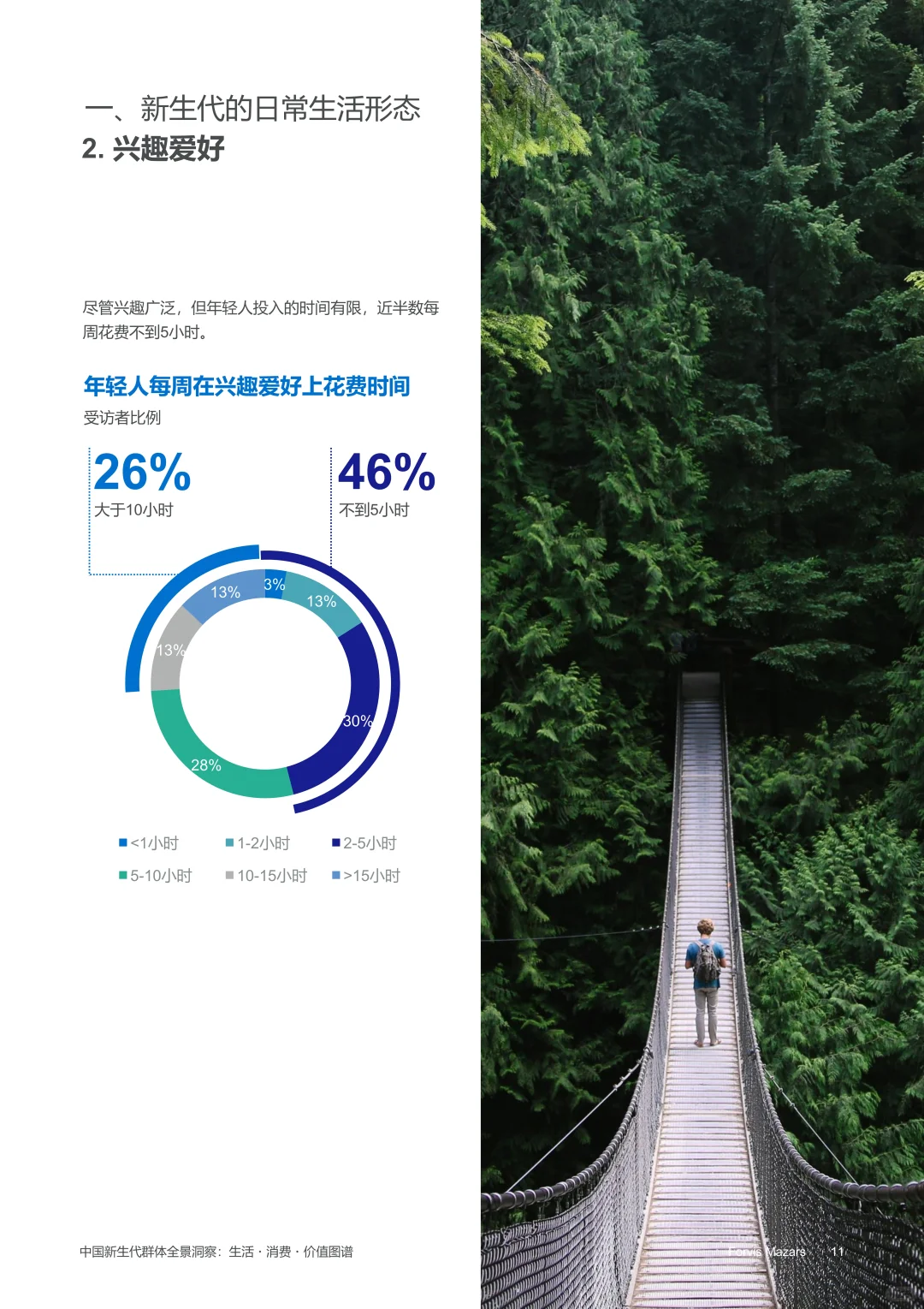 2025年中国新生代群体全景洞察