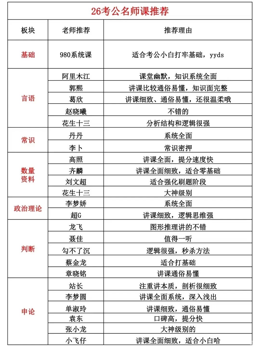 姐玩命考上文旅局，就是为了不当导游?