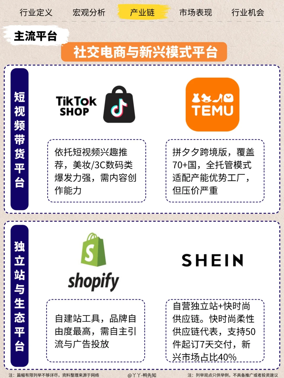 ?跨境电商的万亿蓝海，普通人如何逆袭？