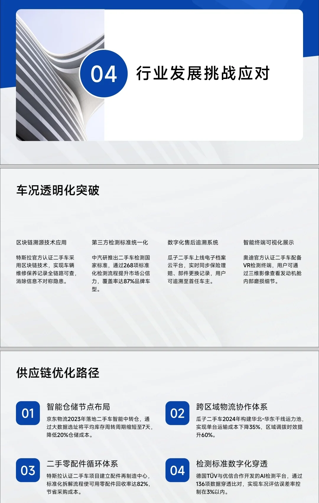 2025年二手车市场分析