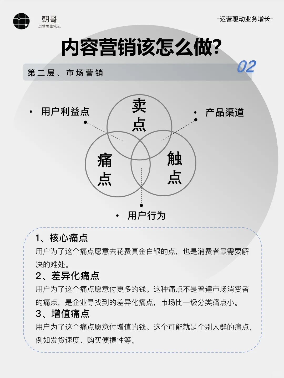 营销解析丨如何找到用户痛点、痒点、爽点