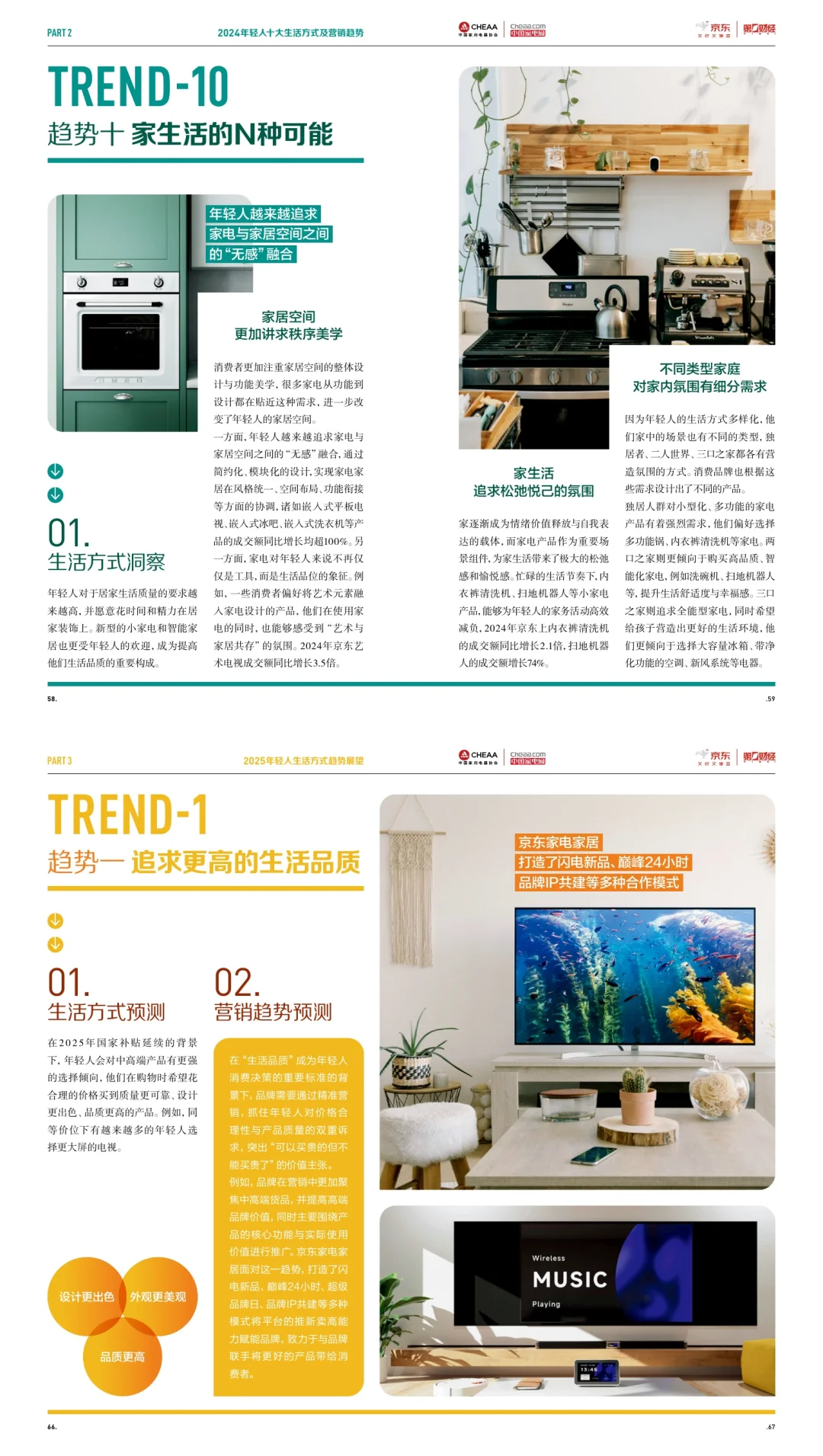 追“新”爱“梗”:2025年轻人十大消费态度解密