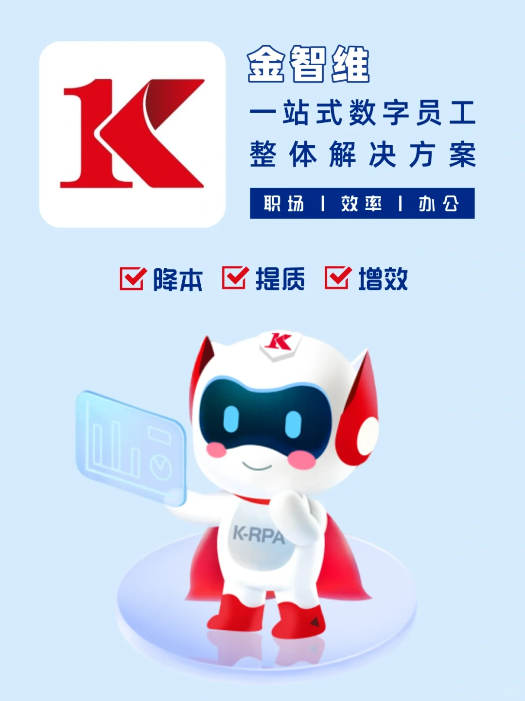 中小企业逆袭秘籍，一分钟看懂数字化转型