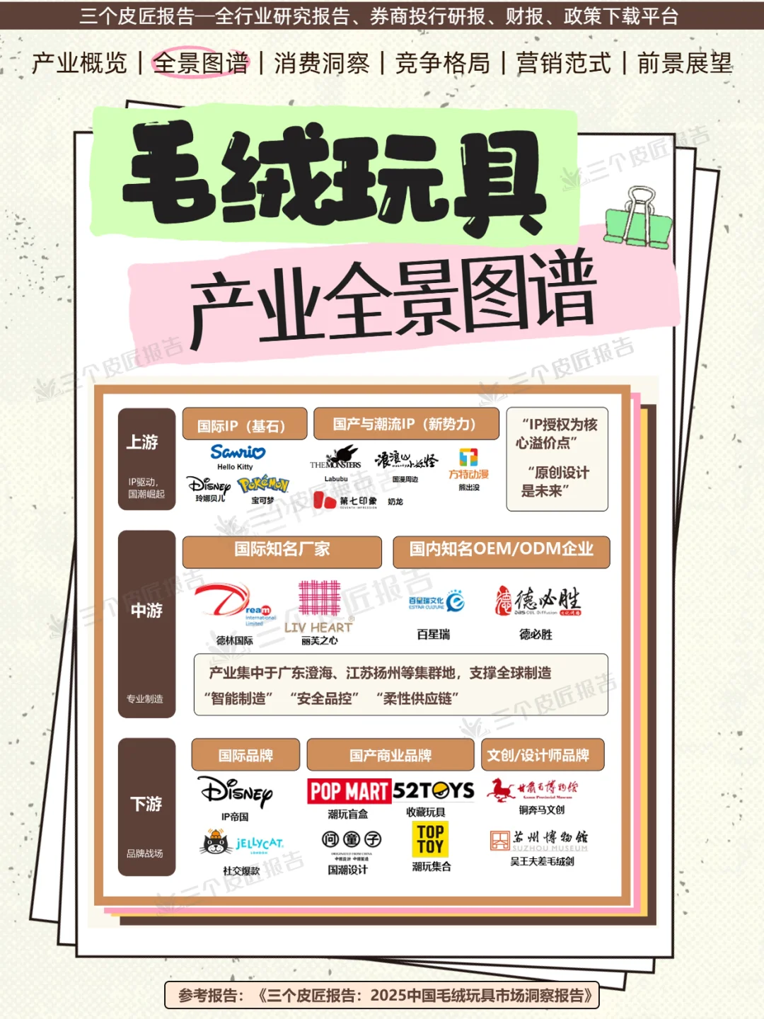 毛绒玩具市场洞察|年轻人爱上赛博养娃?