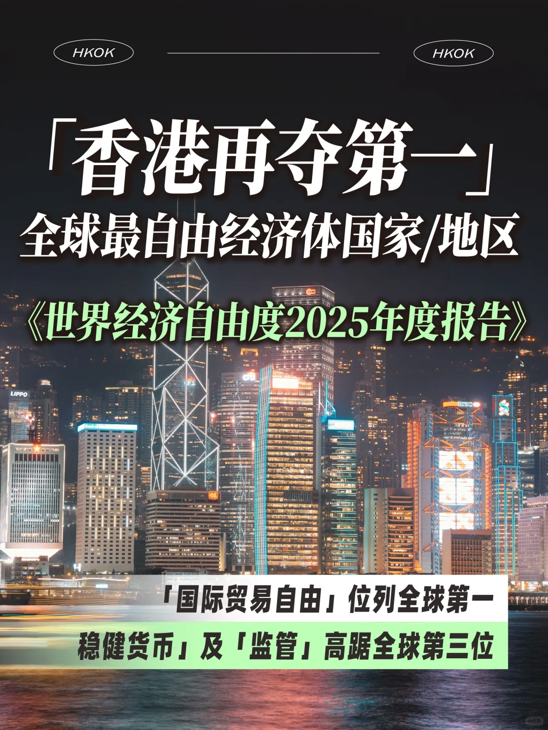 香港再夺第一！全球最自由经济体！