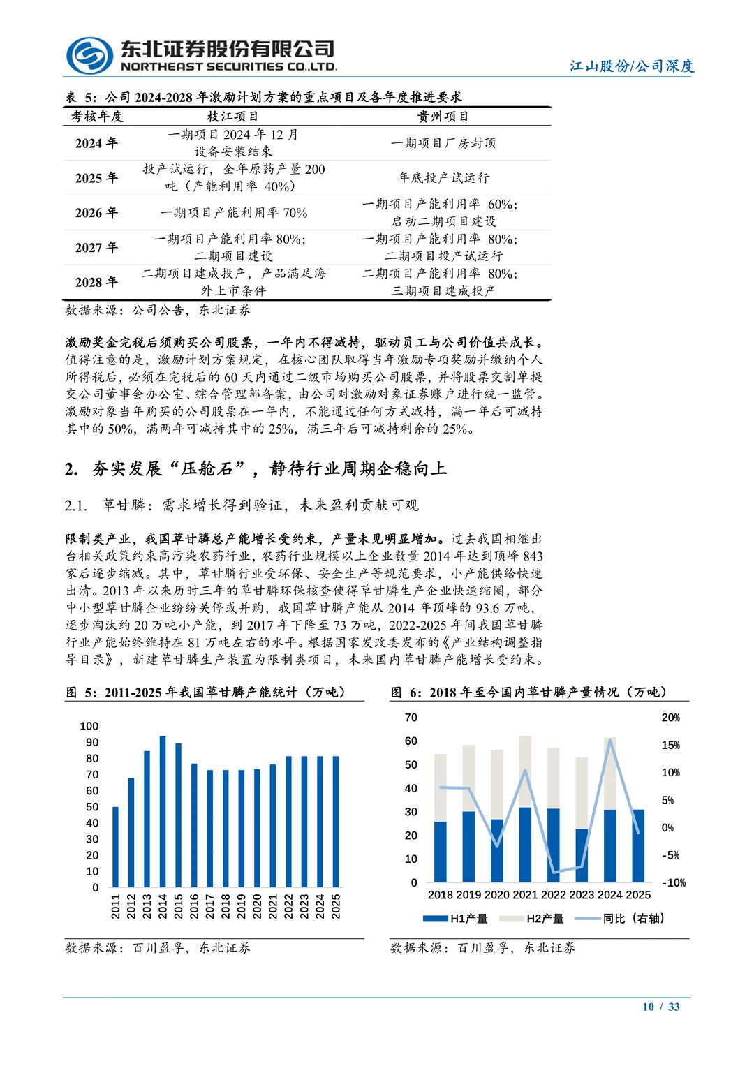江山股份公司研究报告-朝阳铺染创新启新程