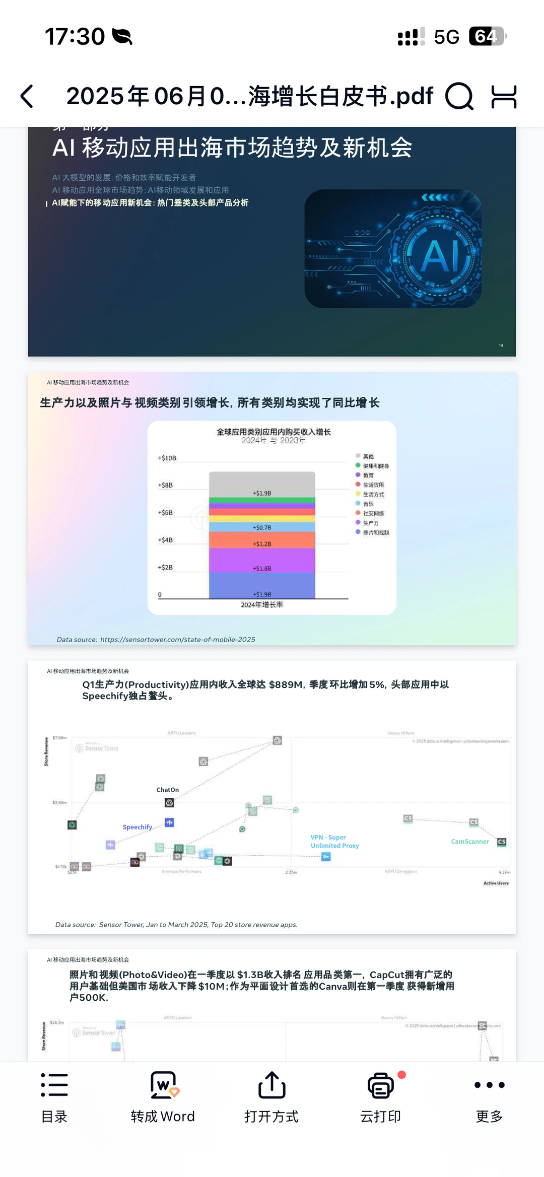 Meta AI移动应用出海增长白皮书