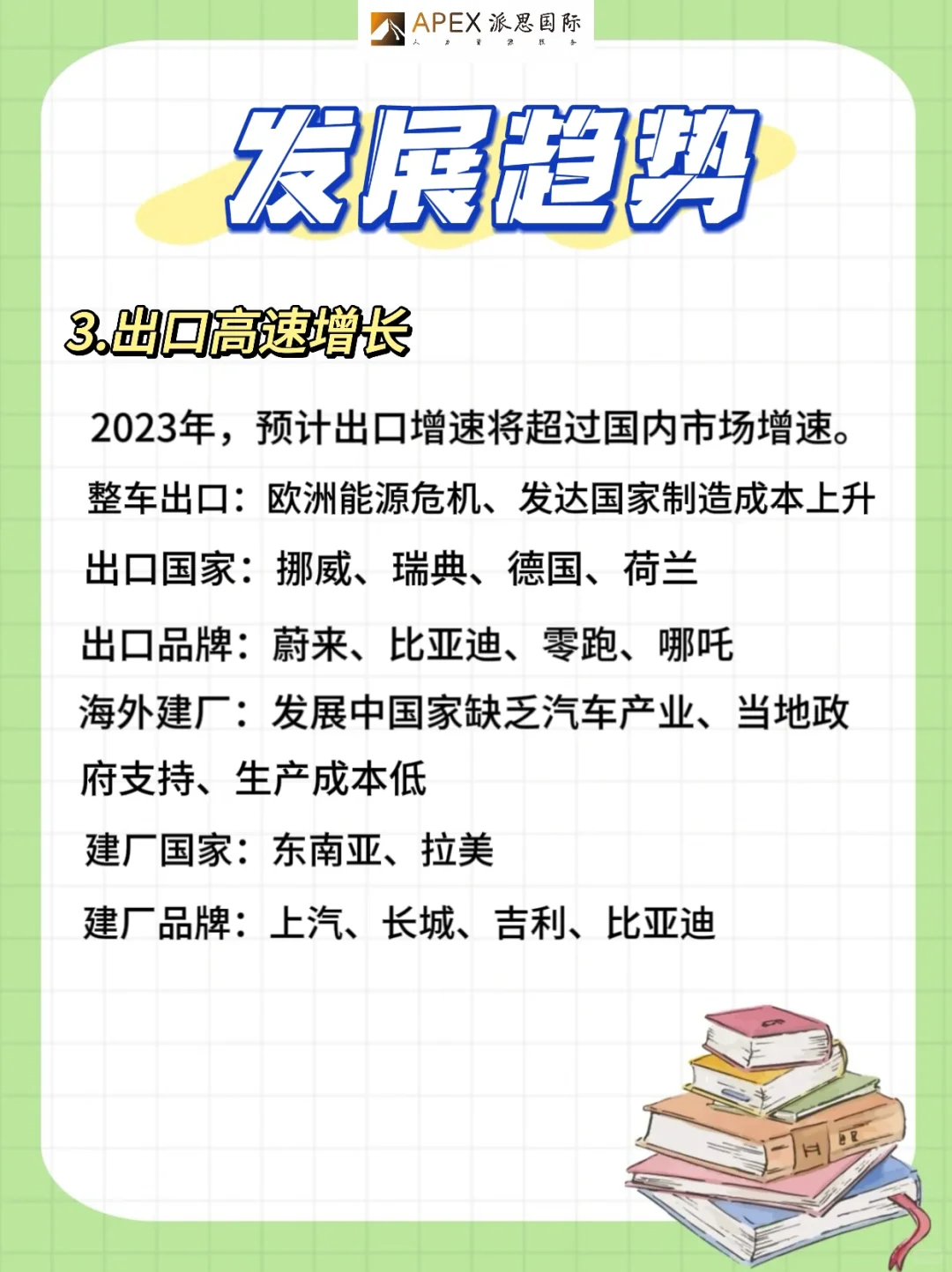 中国新能源汽车发展趋势