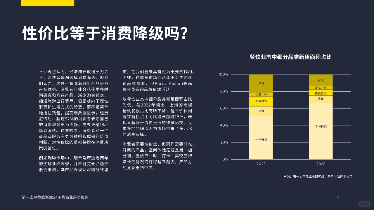 2024零售商业趋势洞察：行业痛点与转型策略