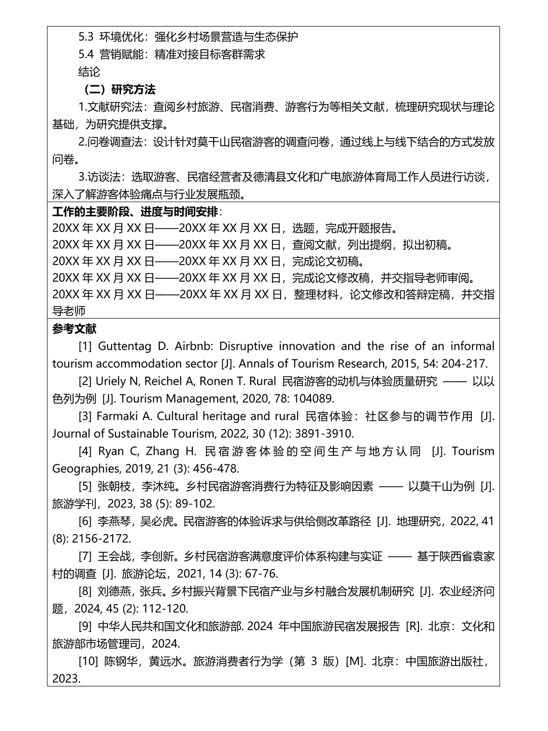 旅游管理专业开题报告模板，直接抄?