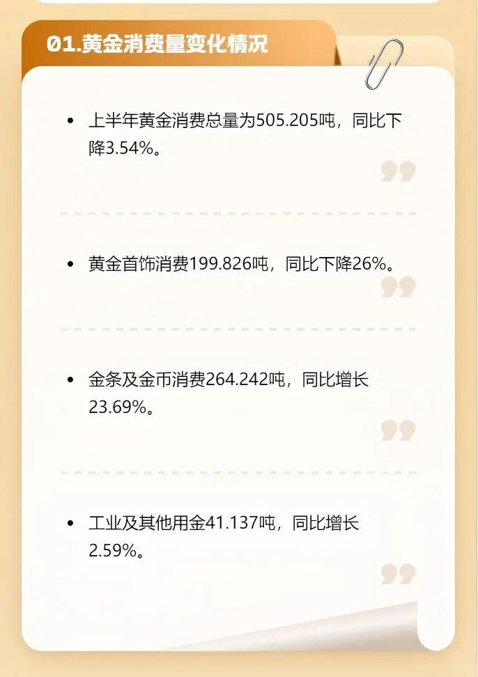 码住！一图看懂2025年上半年黄金珠宝行业