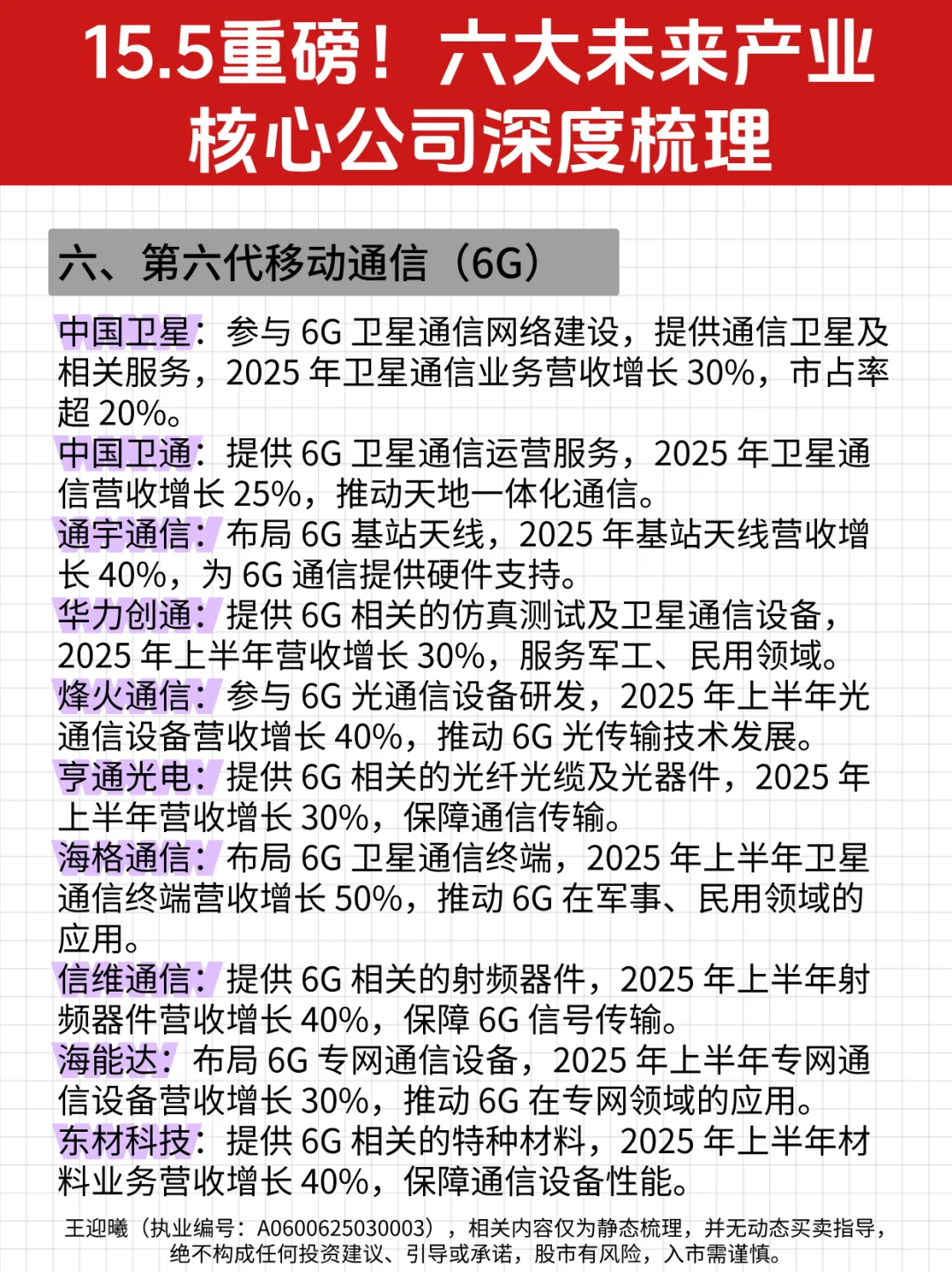 15.5重磅！六大未来产业核心公司深度梳理