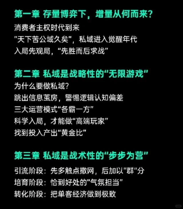 《2021年消费品牌私域研究报告》54页，学习收