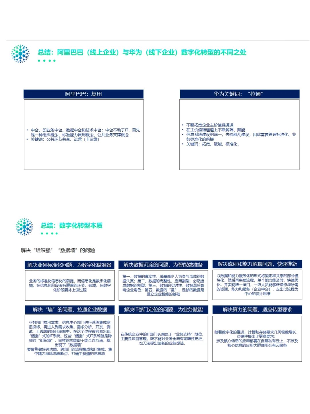 数字化转型秘籍：华为与阿里巴巴的案例较量