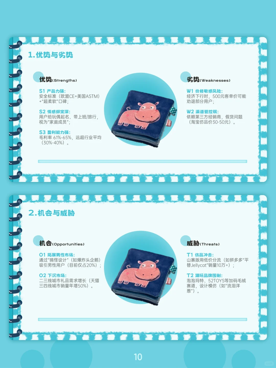 Jellycat品牌分析PPT